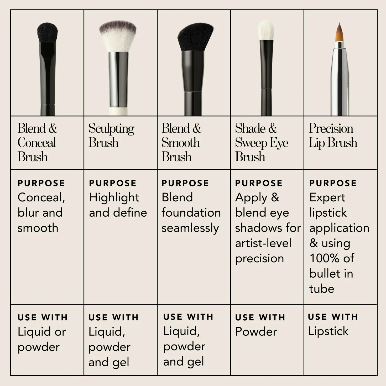 BLEND AND CONCEAL BRUSH