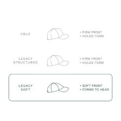 Cap