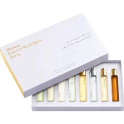 Fragrance Wardrobe for Him 2024