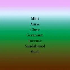 Geranium Pour Monsieur Parfum