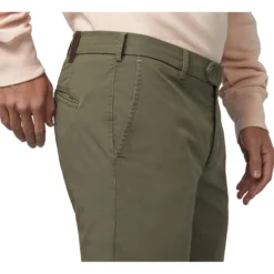 Hose Lupus