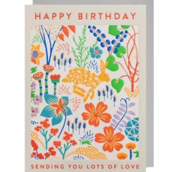 Karte Happy Birthday