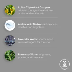 Lavender Tetra-Acid Mask Refillable