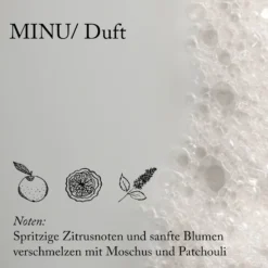 MINU Shampoo Refill