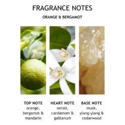 Orange & Bergamot Bath & Shower Gel