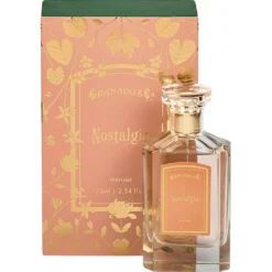 Perfume Nostalgia