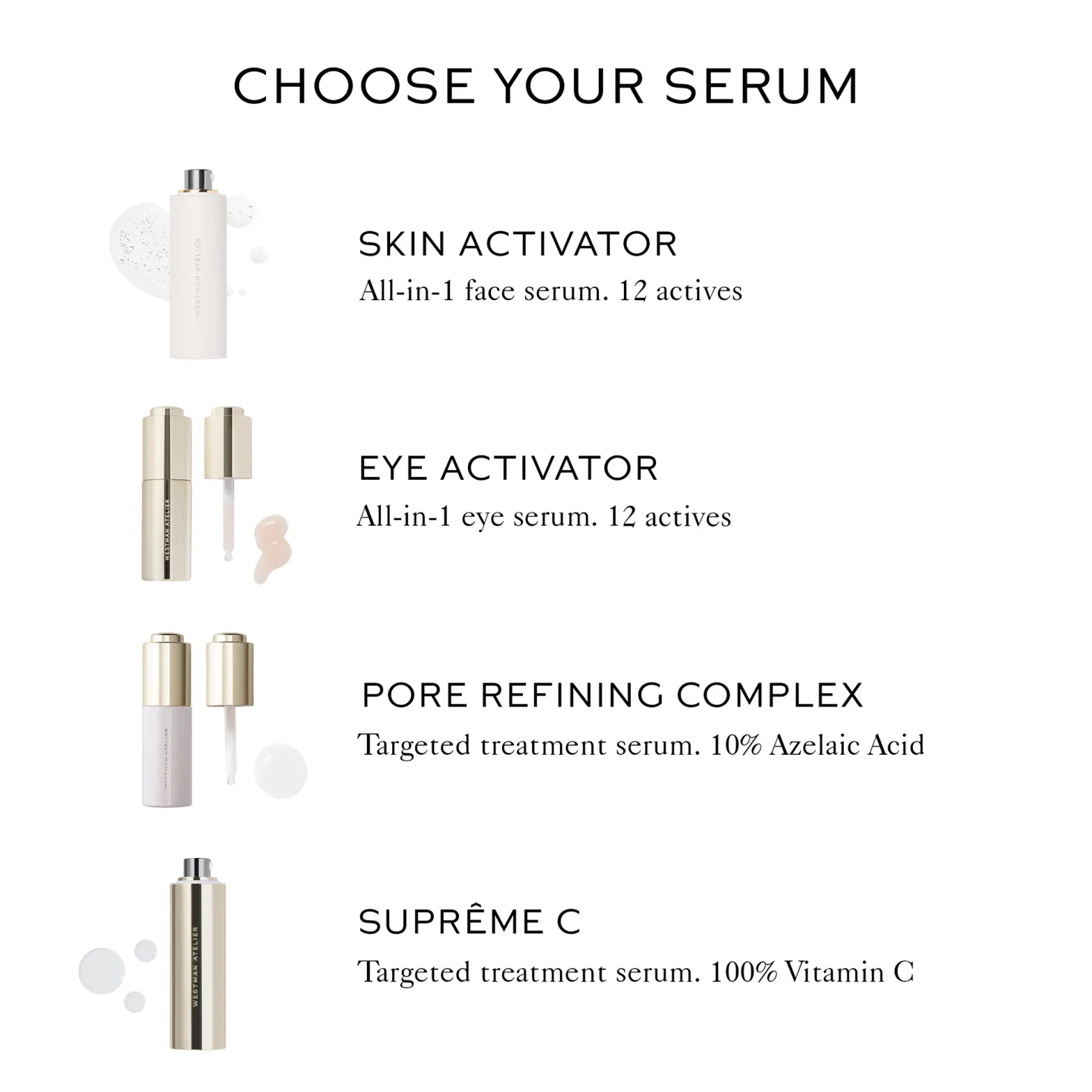 Pore Refining Complex