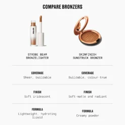 Skinfinish Sunstruck Radiant Bronzer