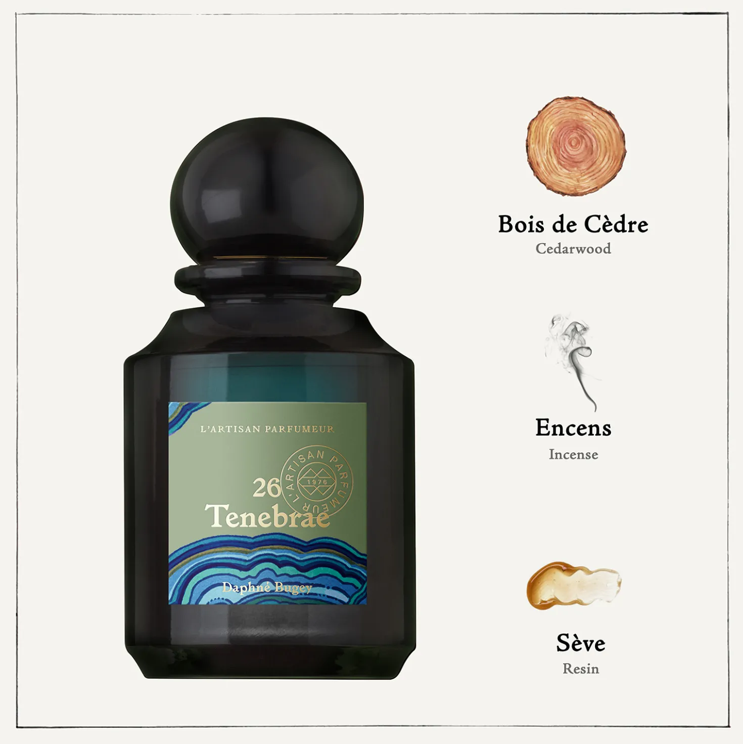 Tenebrae Eau de Parfum