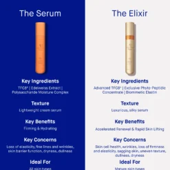 The Elixir