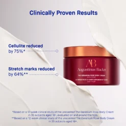 The Geranium Rose Body Cream