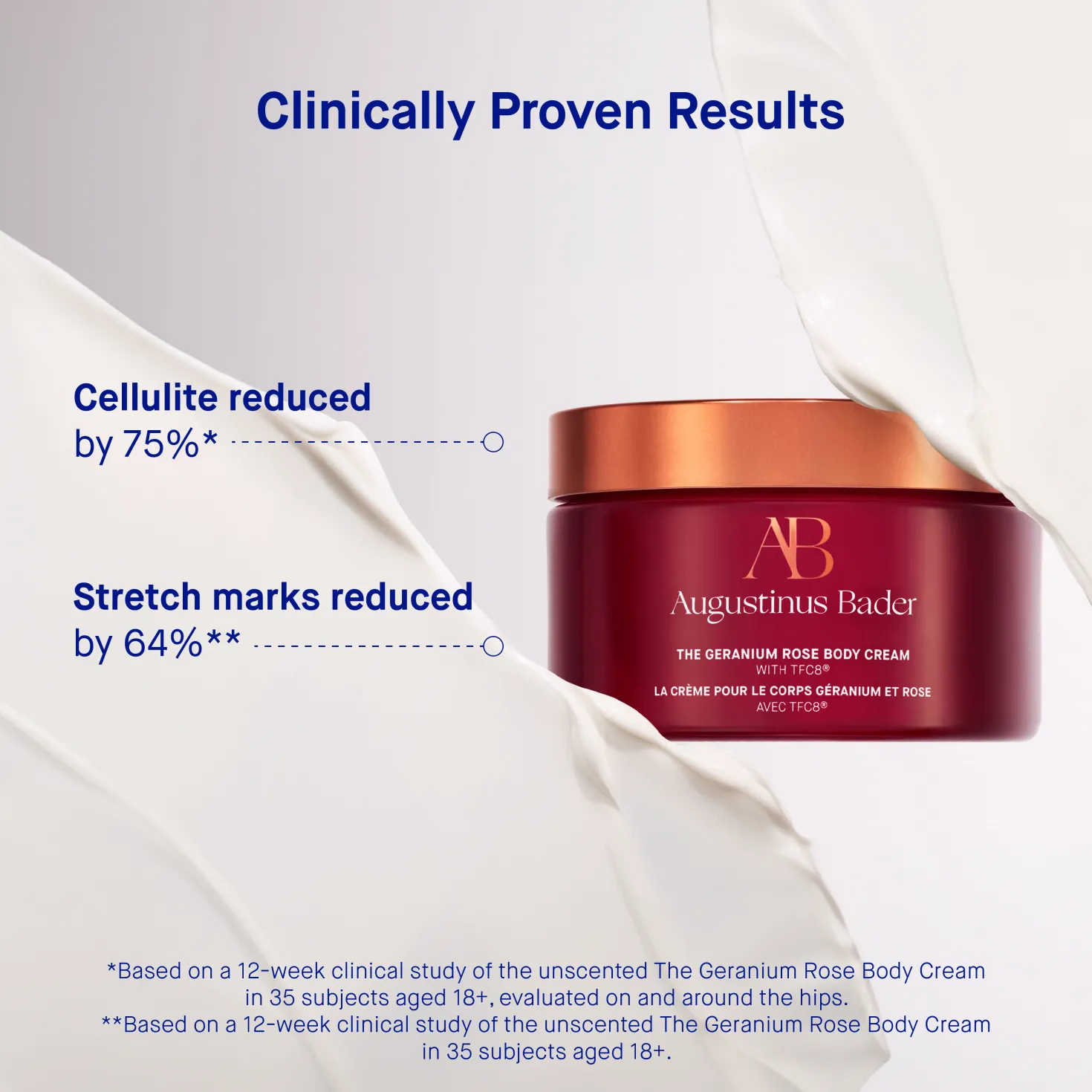 The Geranium Rose Body Cream