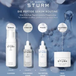The Peptide Serum
