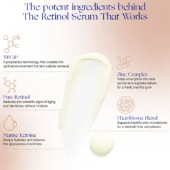 The Retinol Serum