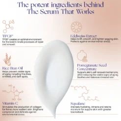 The Serum
