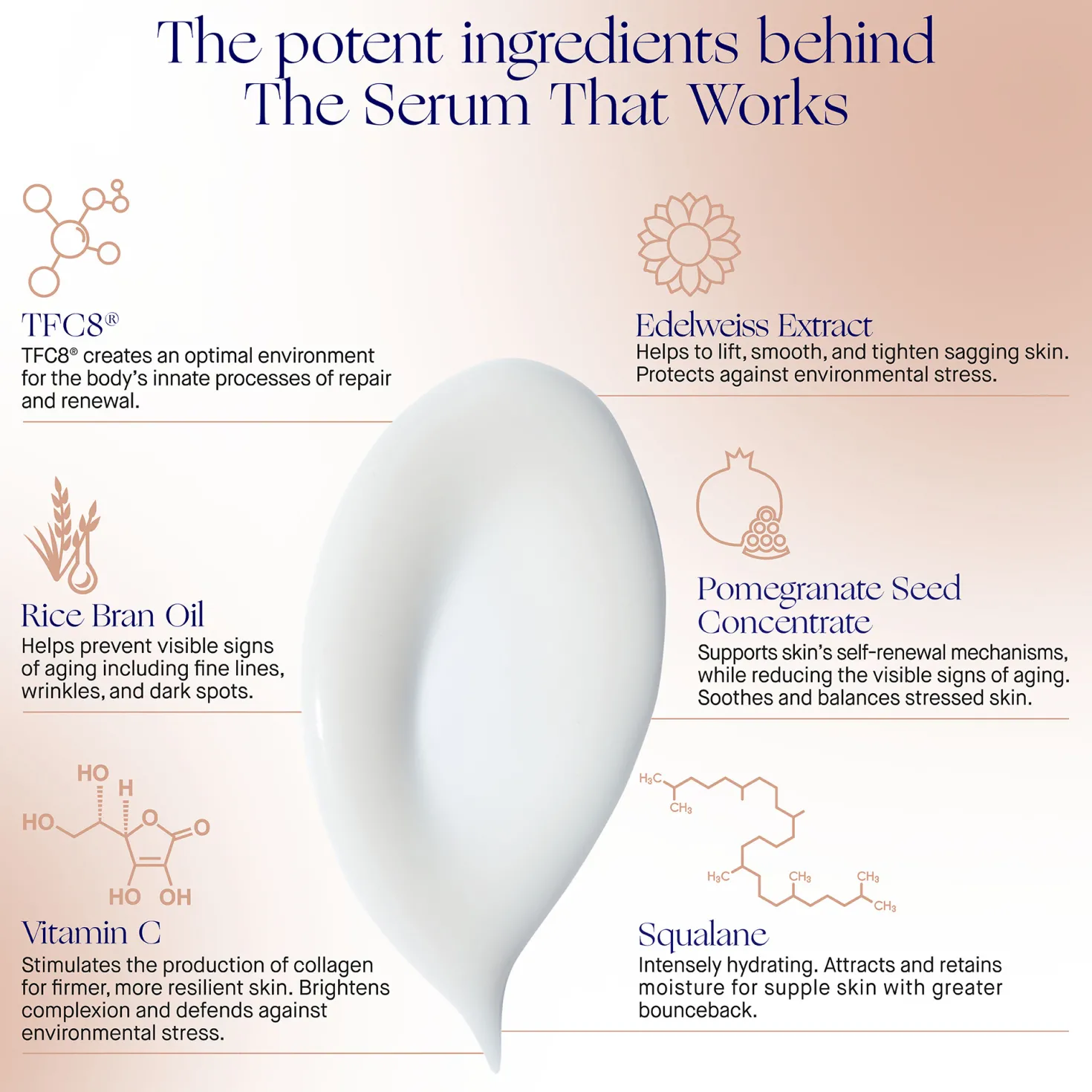 The Serum