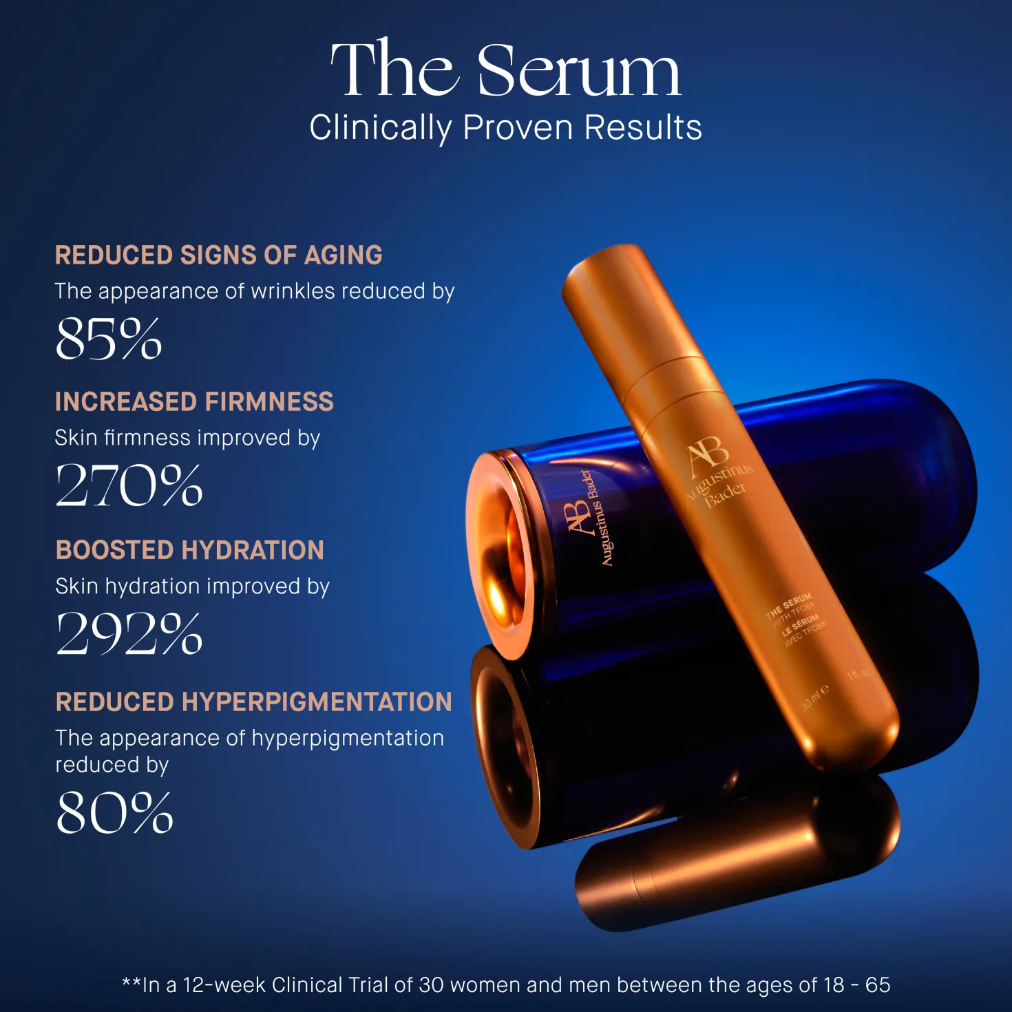 The Serum