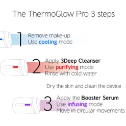 The Thermo Glow Pro