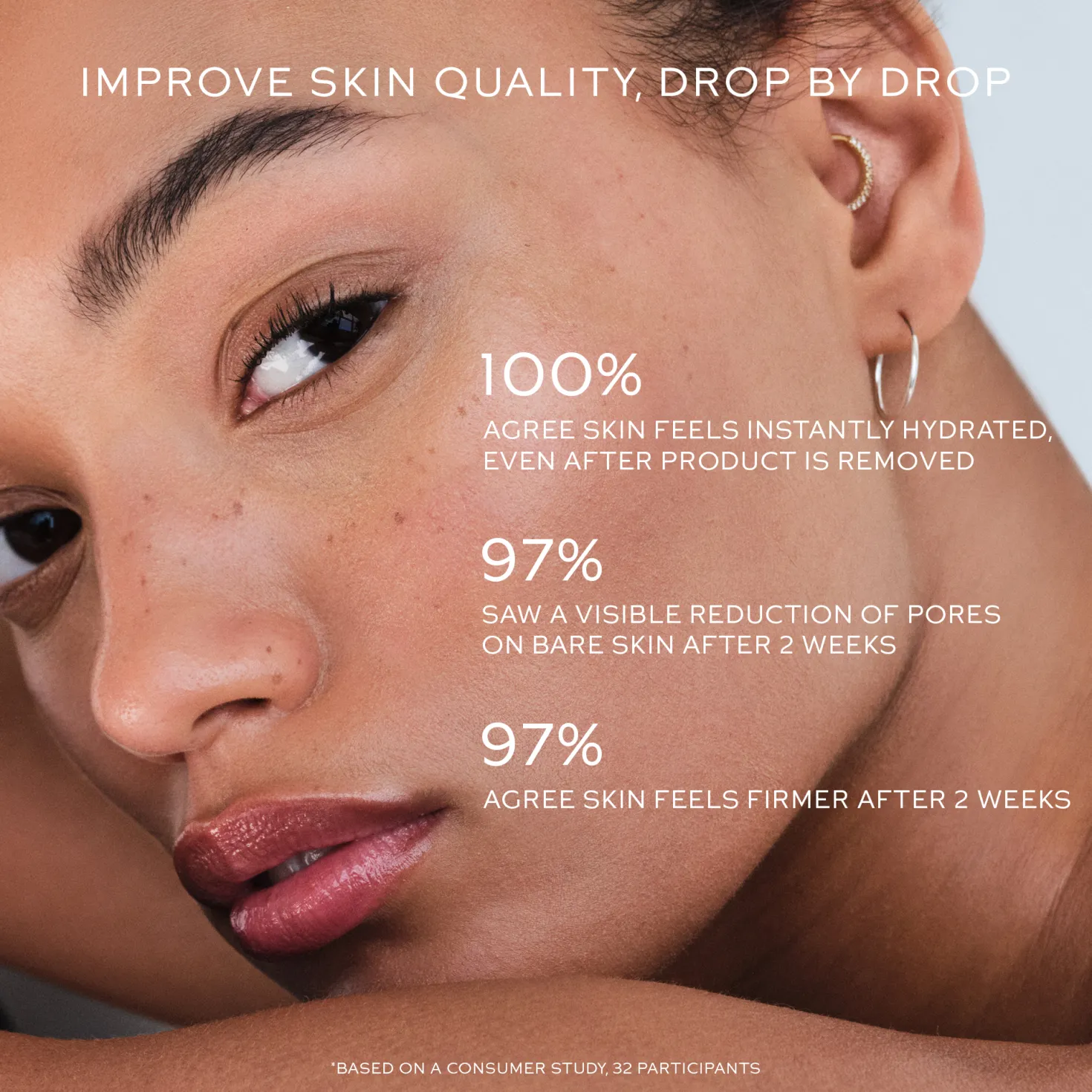 Vital Skincare Complexion Drops II