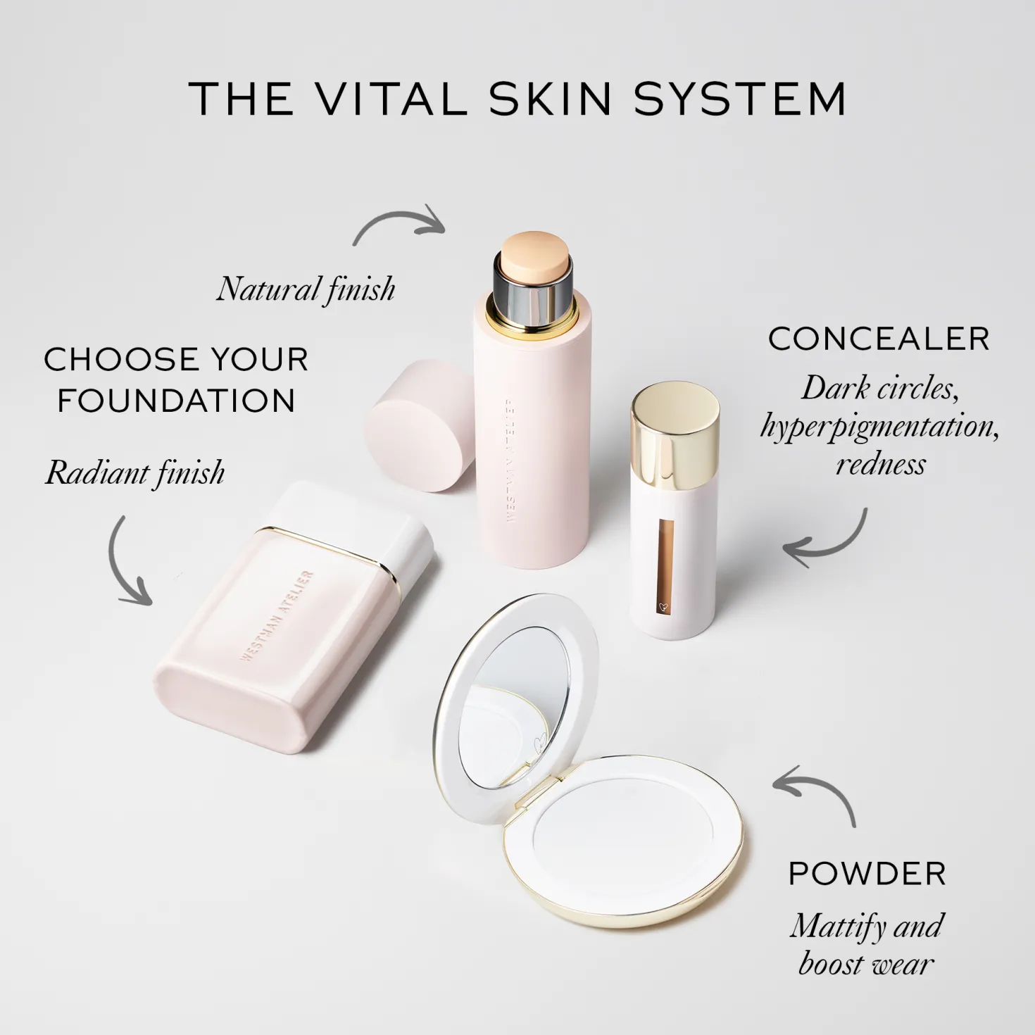 Vital Skincare Concealer T3