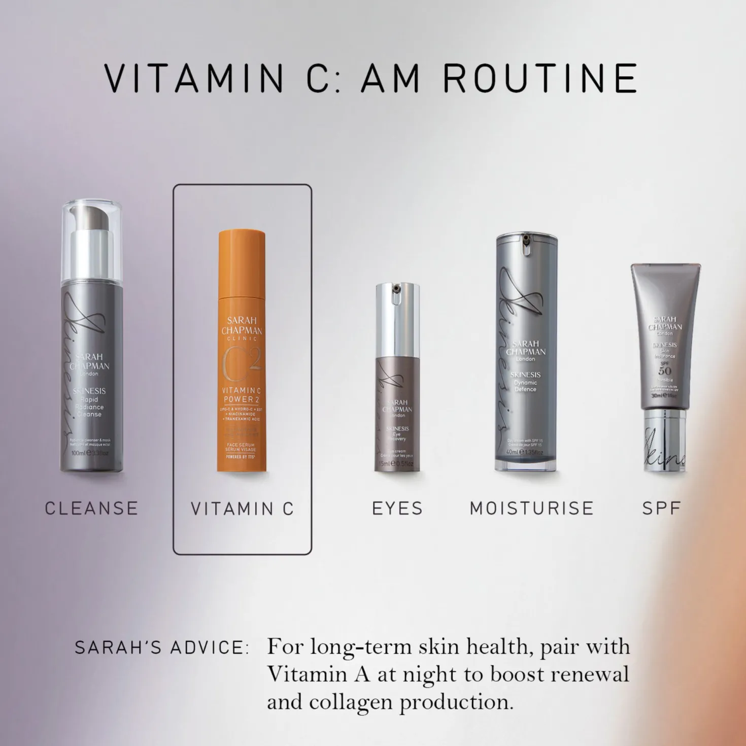Vitamin C Power 2